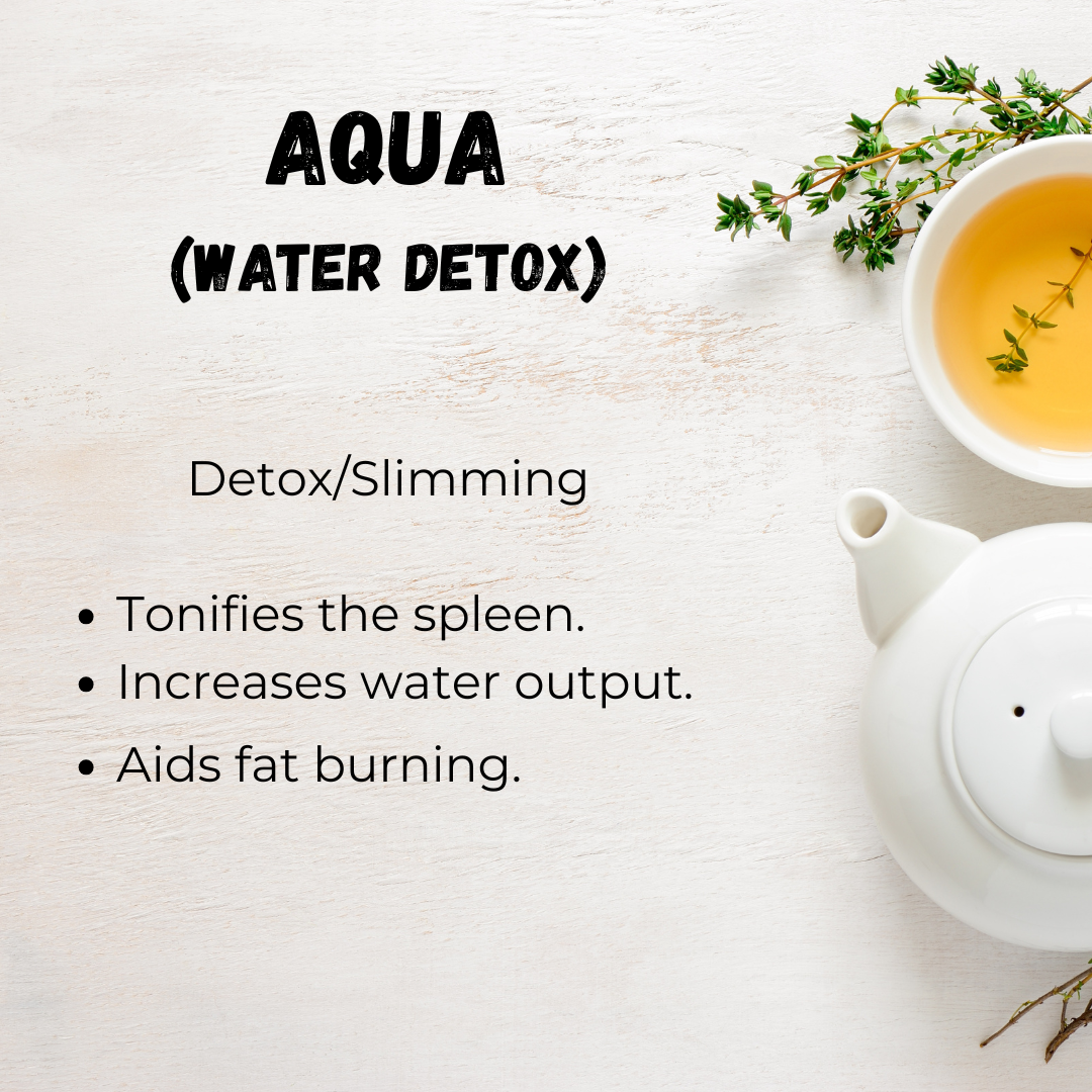 Aqua Tea (Water Detox)