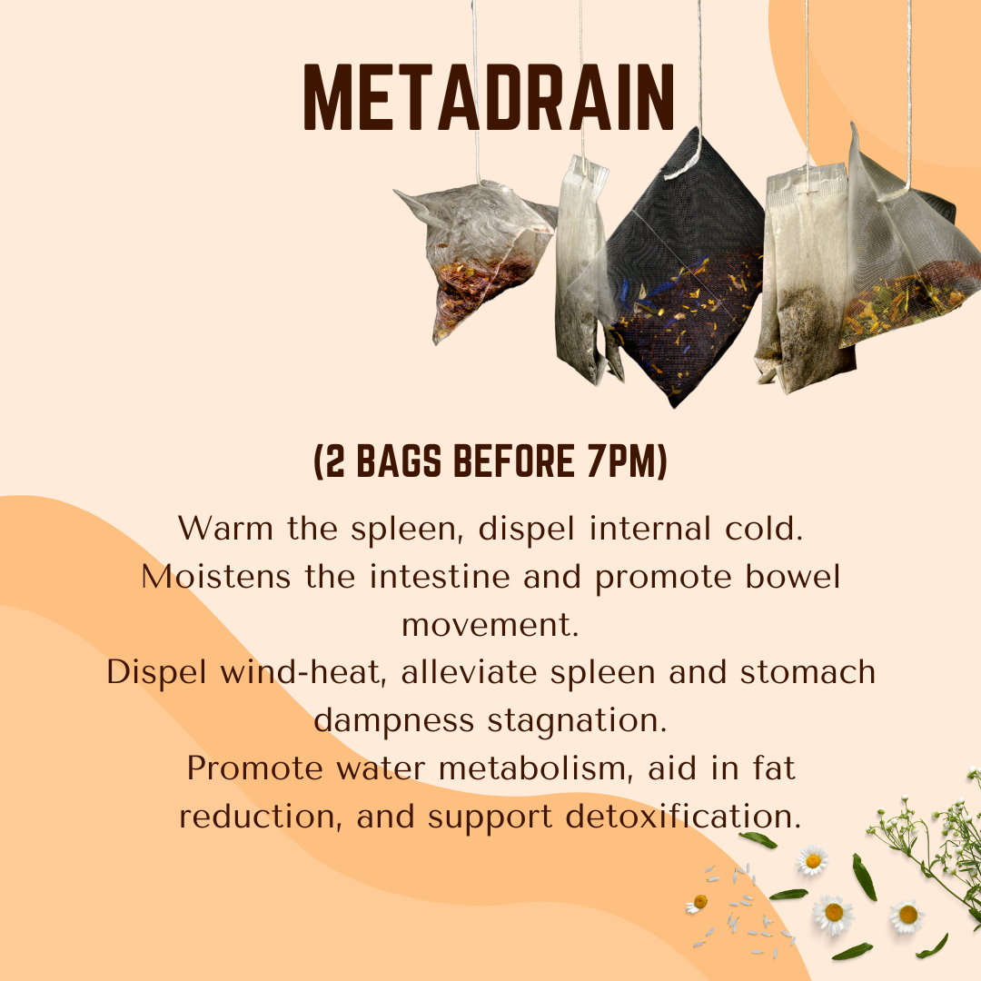 MetaDrain Tea
