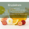 Breakdown Tea