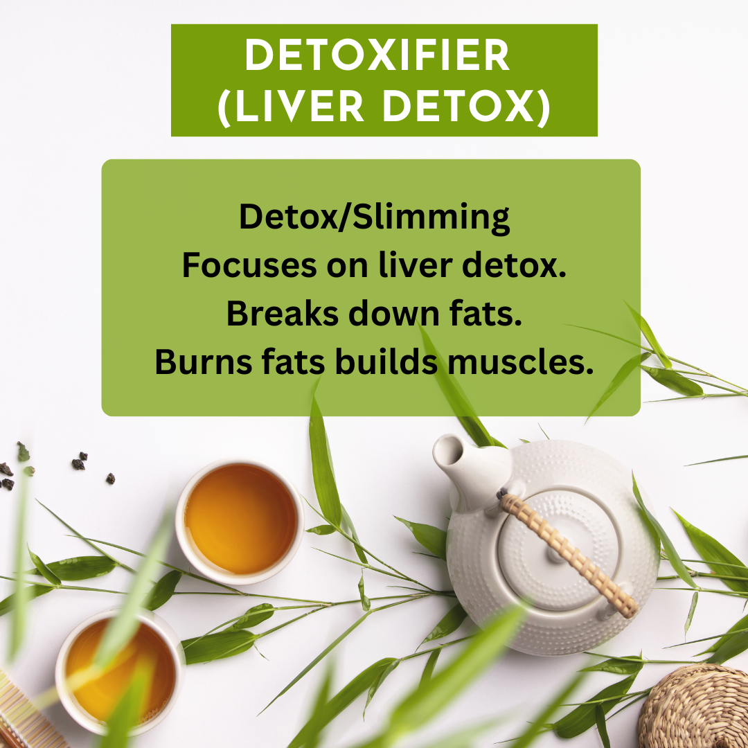 Detoxifier Tea (Liver Detox)