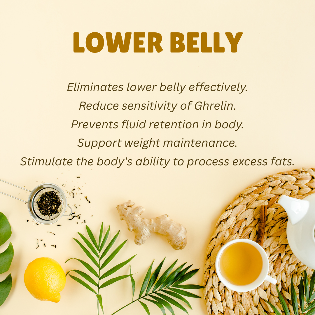 Lower Belly Tea