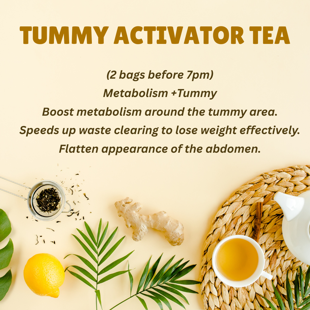 Tummy Activator Tea