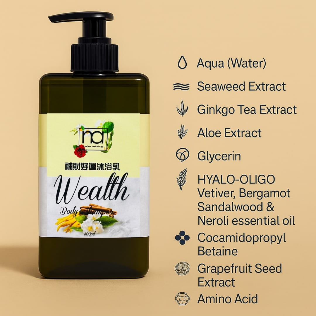 Wealth Body Shampoo - Image 4