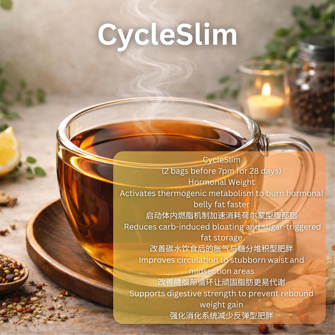 CycleSlim